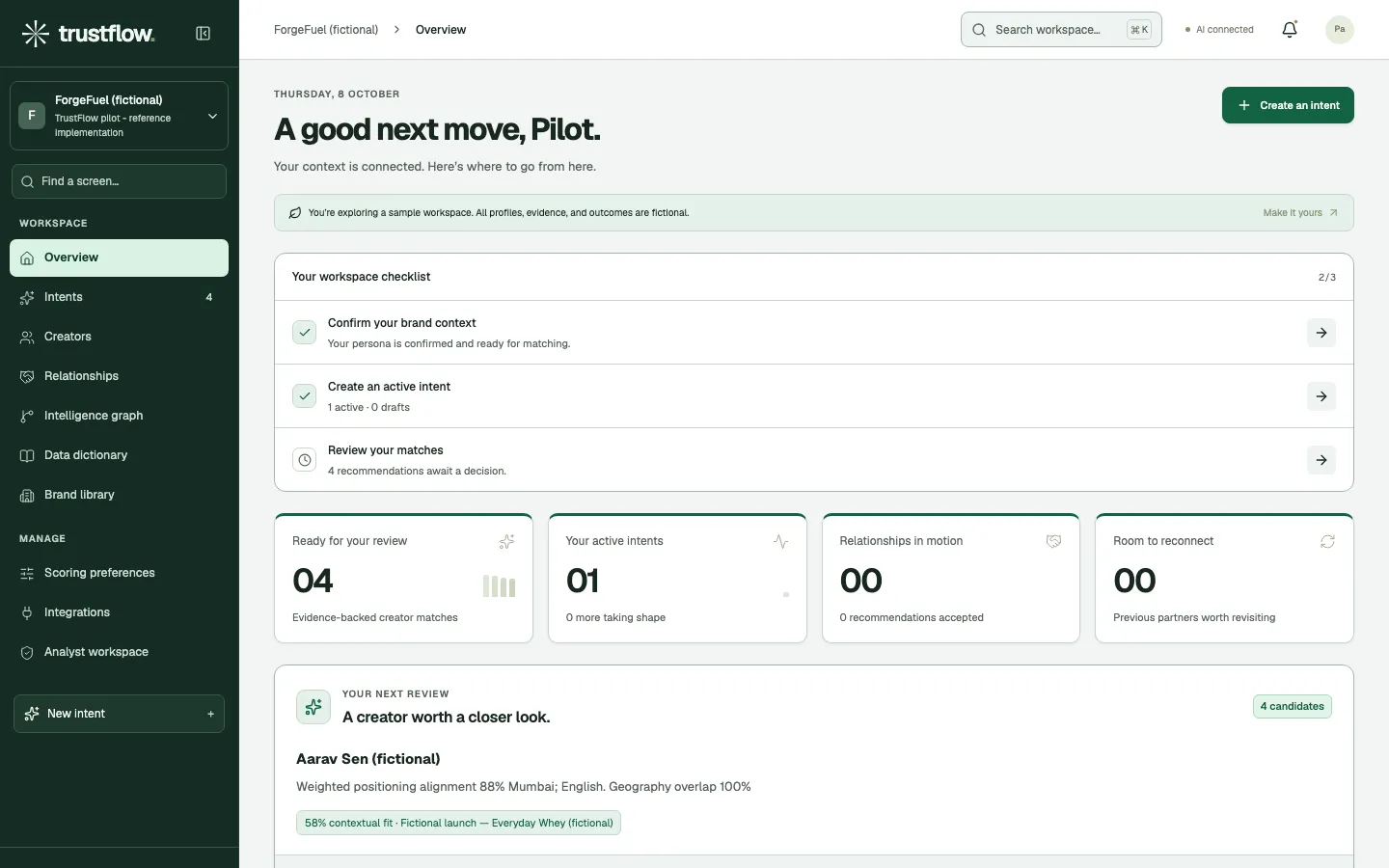 TrustFlow workspace overview